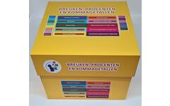 Dynamische schooldag Bewegend leren Box 5 Breuken. proc. en kommaget.