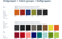 Vergaderstoel Tens, vierpoot + arml. + viltglijders, stofgroep 10