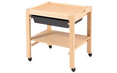 Zandbaktafel BSO