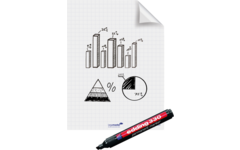 Schrijfvellen Magic-Charts flipchart ruit 60 x 80 cm, 25 vel