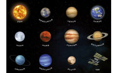 Beloningsstickers 119 Ons Zonnestelsel 20 motieven, 240 stickers