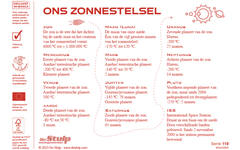Beloningsstickers 119 Ons Zonnestelsel 20 motieven, 240 stickers