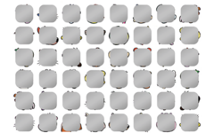 Krasstickers Vrolijke dierenkop 551 48 motieven, 720 stuks