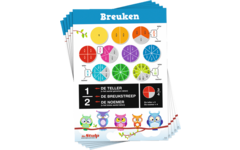 Posterpakket 3886 breuken, 5 stuks