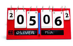 BS | Scorebord